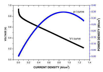 nuclear-energy-serpentine