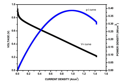 nuclear-energy-serpentine