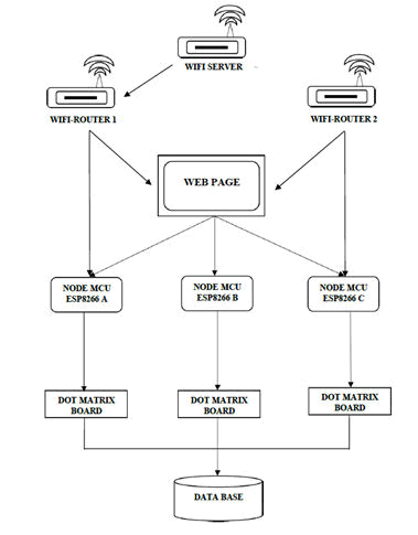nuclear-energy-software nuclear-energy-software