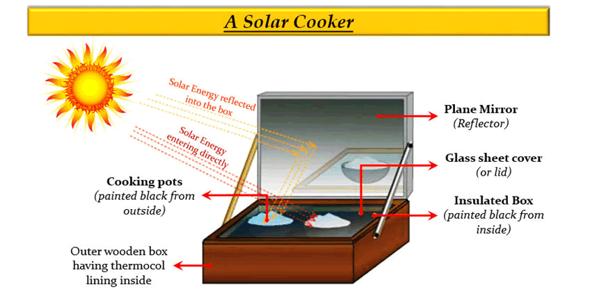 nuclear-energy-solar