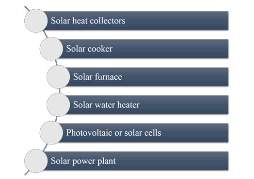 nuclear-energy-solar
