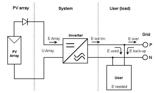 nuclear-energy-solar