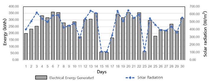 nuclear-energy-solar nuclear-energy-solar
