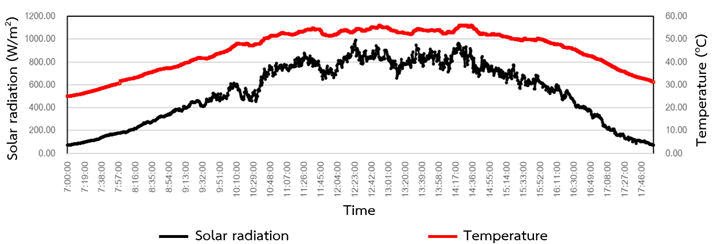 nuclear-energy-solar nuclear-energy-solar
