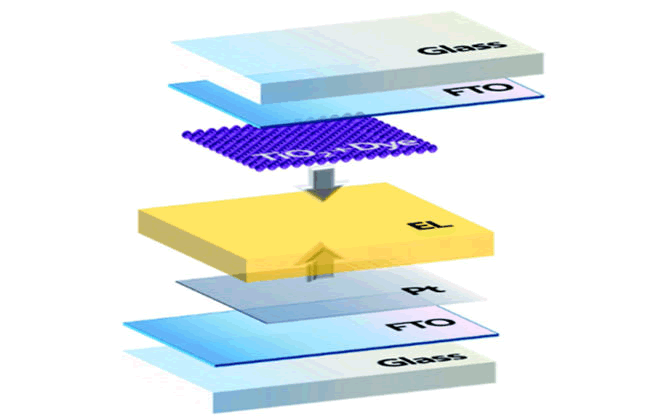 nuclear-energy-solar