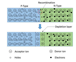 nuclear-energy-space