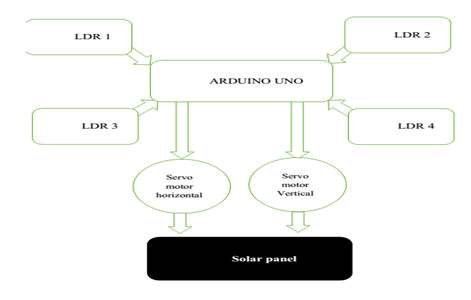 nuclear-energy-system