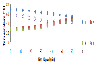 nuclear-energy-temperature