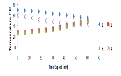 nuclear-energy-temperature