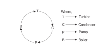 nuclear-energy-thermal