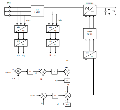 nuclear-energy-topology
