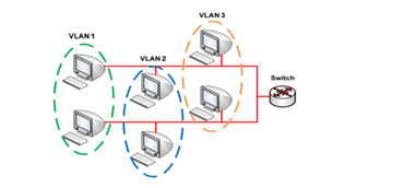 nuclear-energy-virtual