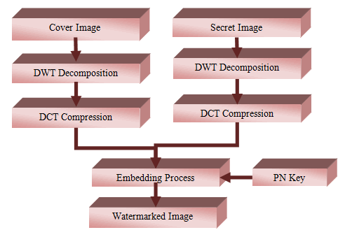 nuclear-energy-watermark