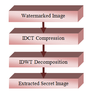 nuclear-energy-watermark