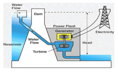 nuclear-energymechanism