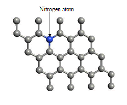 physics-research-nitrogen