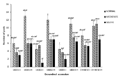 plant-physiology-regimes plant-physiology-regimes
