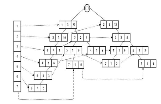 power-generation-technology