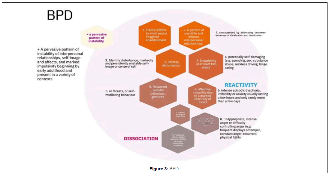 traumatic-stress-disorders-treatment-trauma-related-disorders