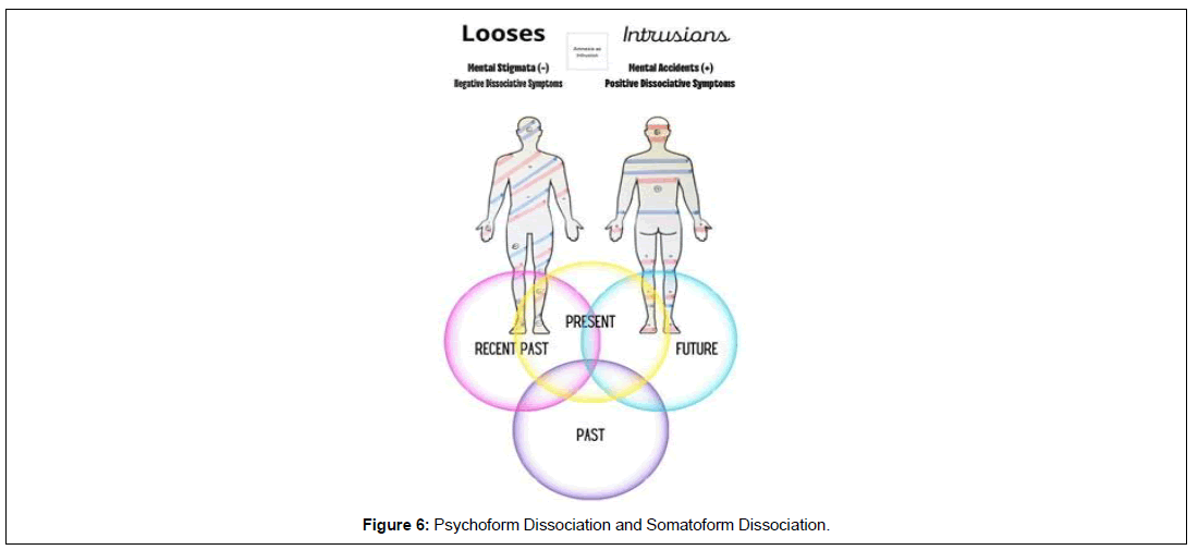 traumatic-stress-disorders-treatment-trauma-related-disorders