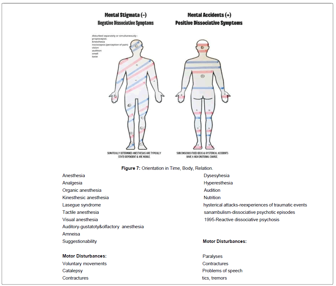 traumatic-stress-disorders-treatment-trauma-related-disorders