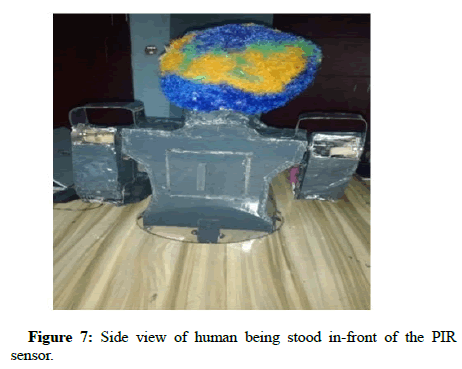 Electrical-Engineering-human Electrical-Engineering-human