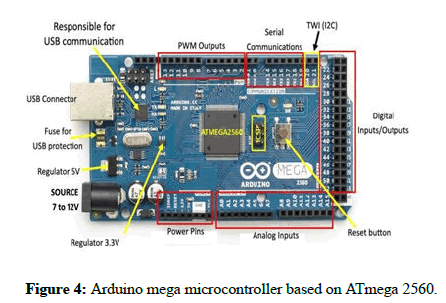 Electrical-Engineering-microcontroller