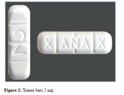 Forensic-Toxicology-Xanax