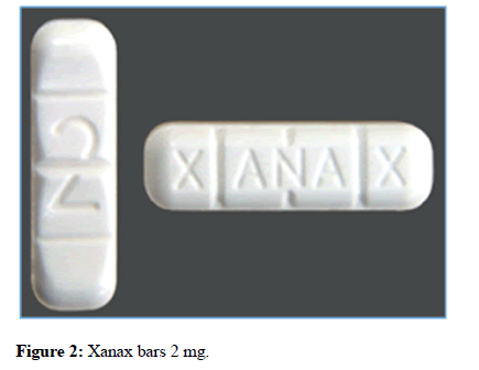 Forensic-Toxicology-Xanax Forensic-Toxicology-Xanax