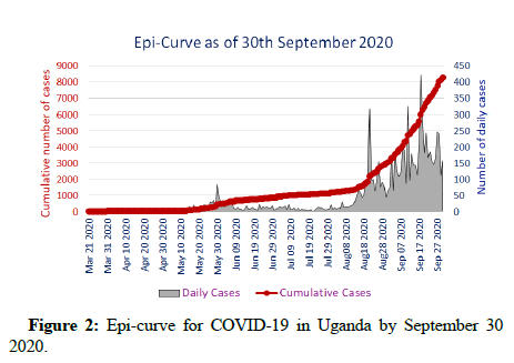 Global-Health-September