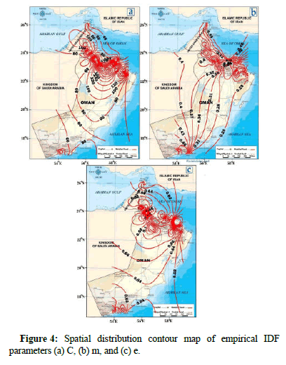 Hydrogeology-Hydrologic-Spatial