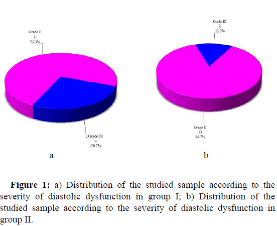 ICRJ-sample