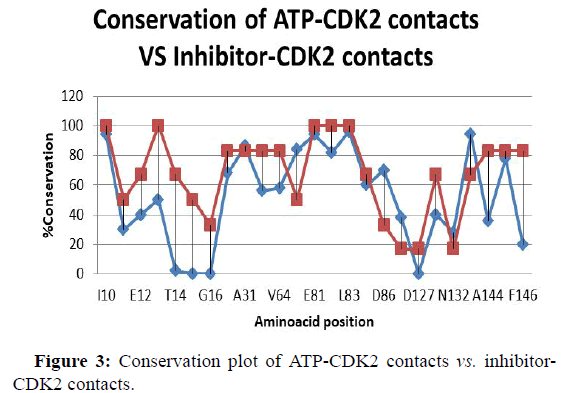 JABCB-ATP