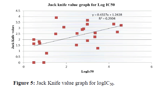 JABCB-Jack