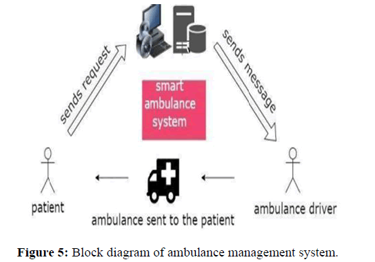 JCEIT-Block