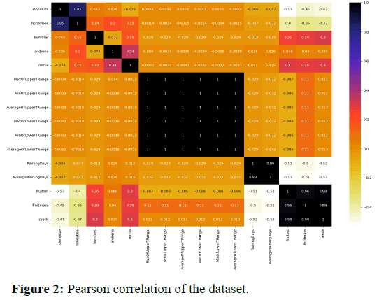 JCEIT-Pearson