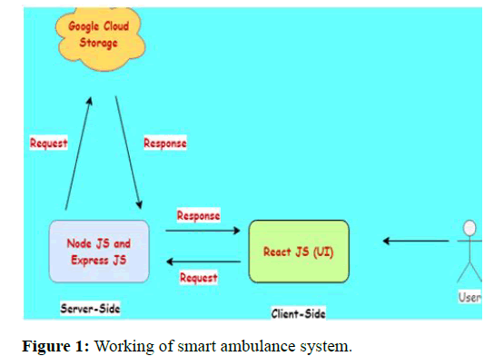 JCEIT-Working