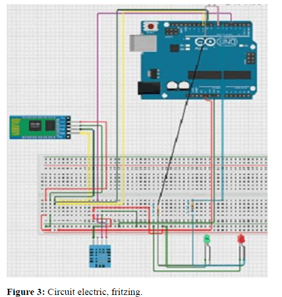 JEEET-Circuit