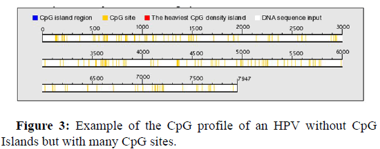 JGDGR-CpG