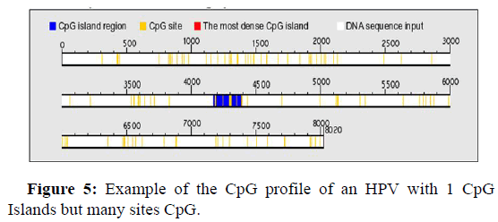 JGDGR-profile