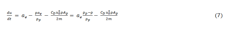 Equation