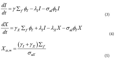 Equation