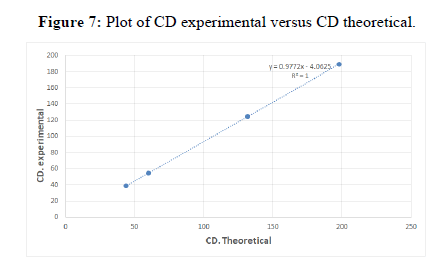 JNPGT-CD