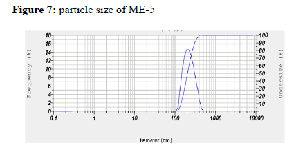 JPDDR-size