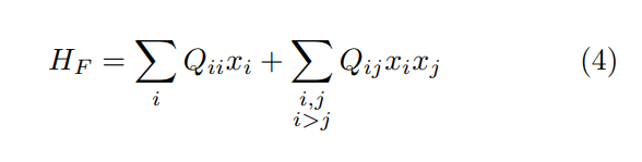 Equation