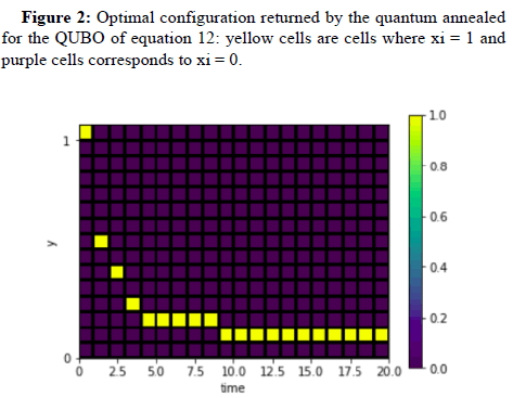 JPRA-Optimal