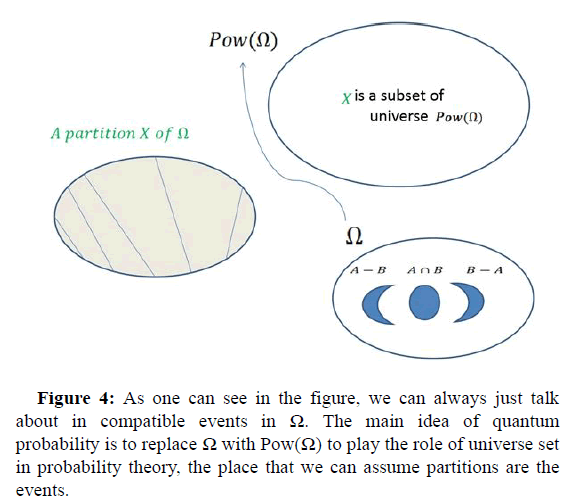 JPRA-one