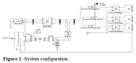 Nuclear-Technology