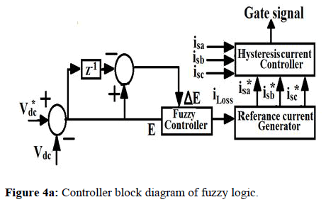 Nuclear-Technology