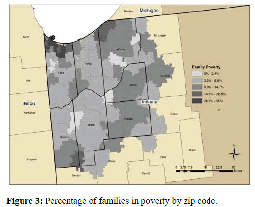 RJE-Percentage